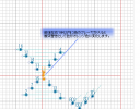 FormationPlayer - Collision Alert Function